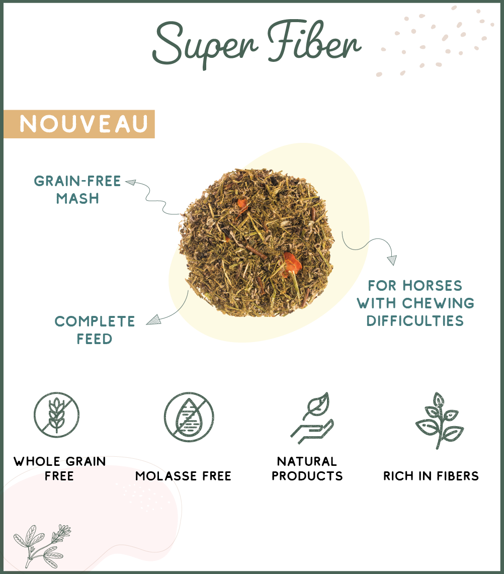 Super Fiber